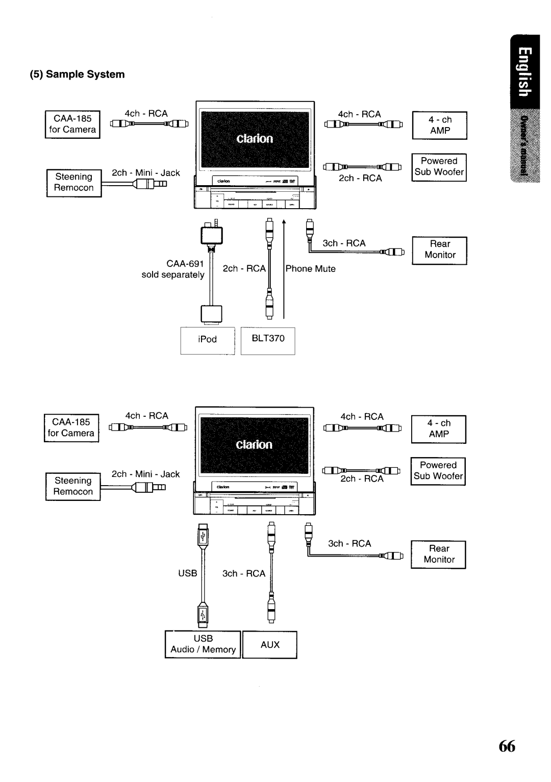 Clarion VRX575USB owner manual Sample System 