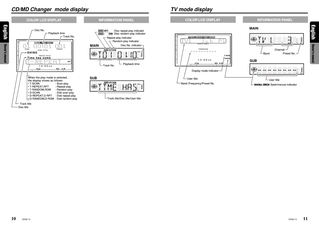 Clarion VRX610 owner manual CD/MD Changer mode display TV mode display 