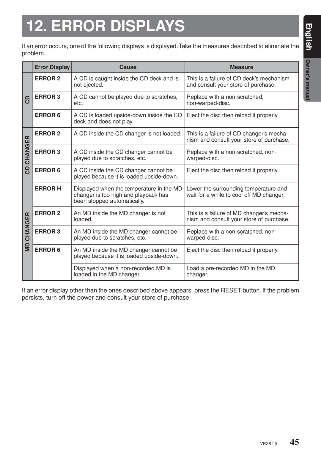Clarion VRX815 owner manual Error Displays 