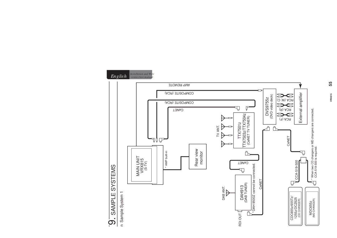 Clarion VRX815 owner manual TTX7501z TTX7503z/TTX7504z, MDC655z 