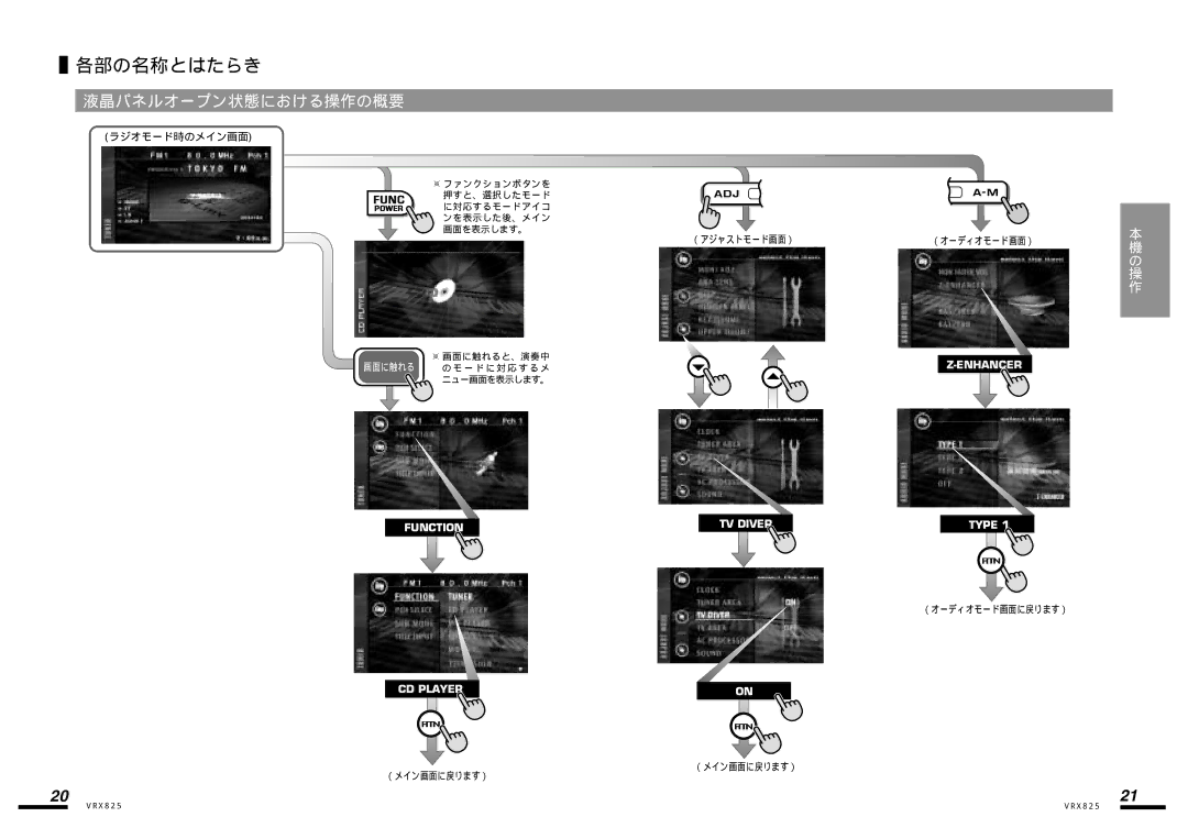 Clarion VRX825 manual 液晶パネルオープン状態における操作の概要, ラジオモード時のメイン画面 