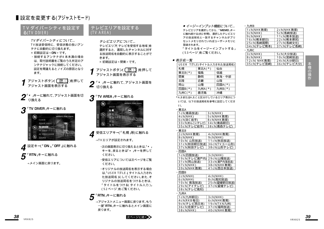 Clarion VRX825 manual Tvダイバーシティを設定す, テレビエリアを設定する, Tvダイバーシティについて…, テレビエリアについて…, 表示名一覧 