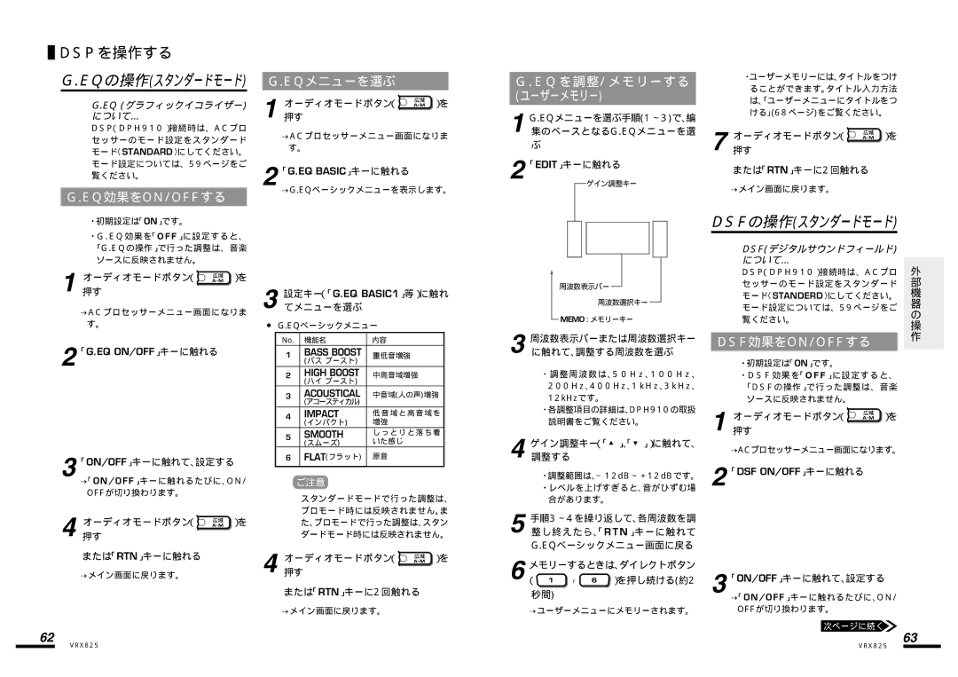 Clarion VRX825 manual Eqメニューを選ぶ, Eqを調整/メモリーする, Eq グラフィックイコライザー について…, ユーザーメモリー, Dsfデジタルサウンドフィールド について… 