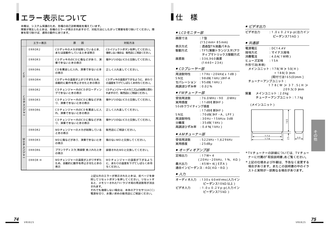 Clarion VRX825 manual エラー表示について 