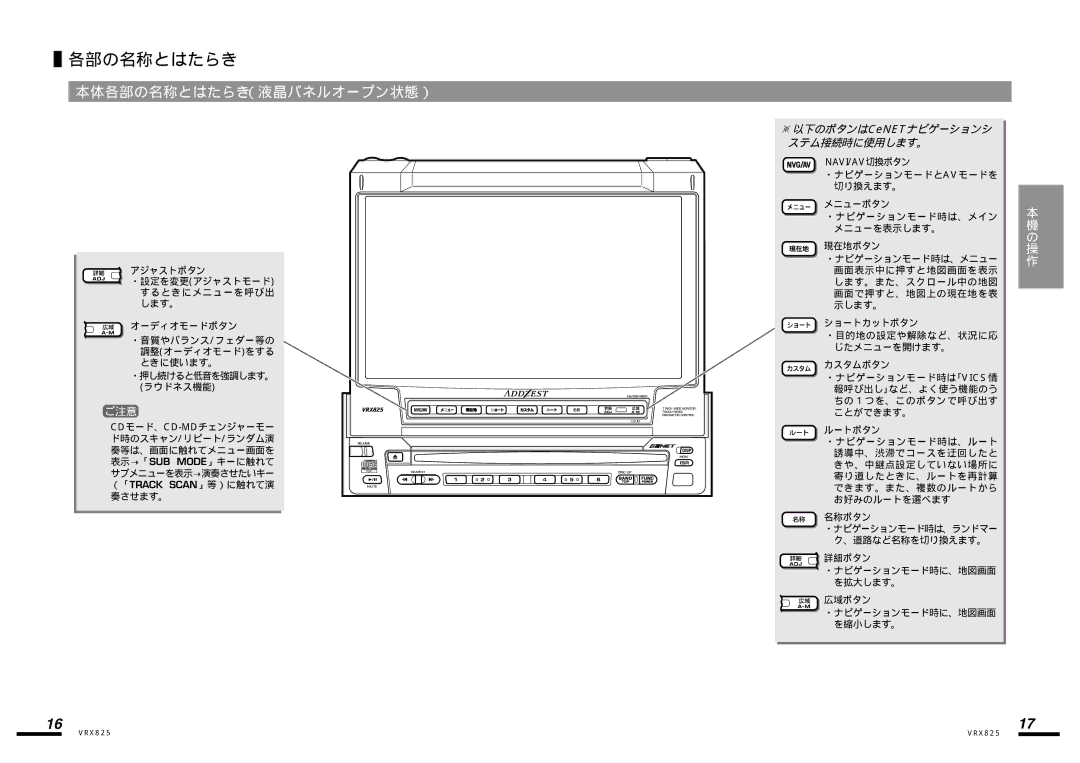 Clarion VRX825 manual 本体各部の名称とはたらき（液晶パネルオープン状態）, ※以下のボタンはCeNETナビゲーションシ ステム接続時に使用します。 