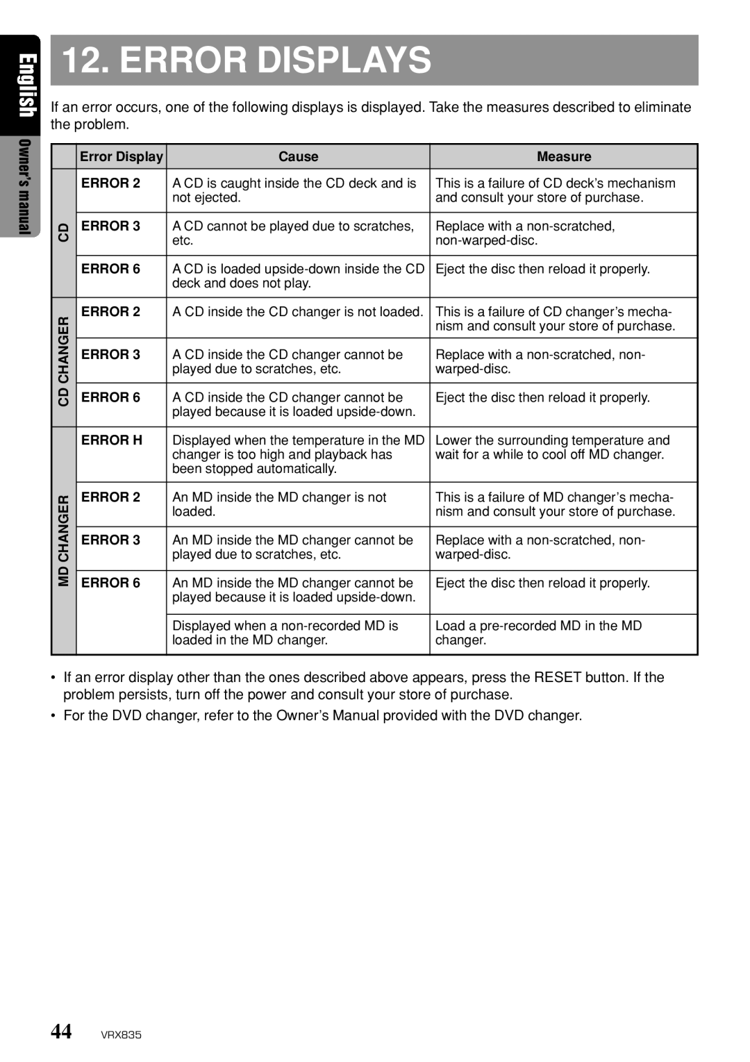 Clarion VRX835 owner manual Error Displays 