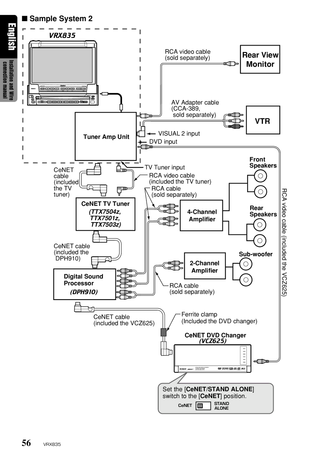 Clarion VRX835 owner manual Front, CeNET TV Tuner Rear, Sub-woofer, Channel Digital Sound Amplifier Processor 