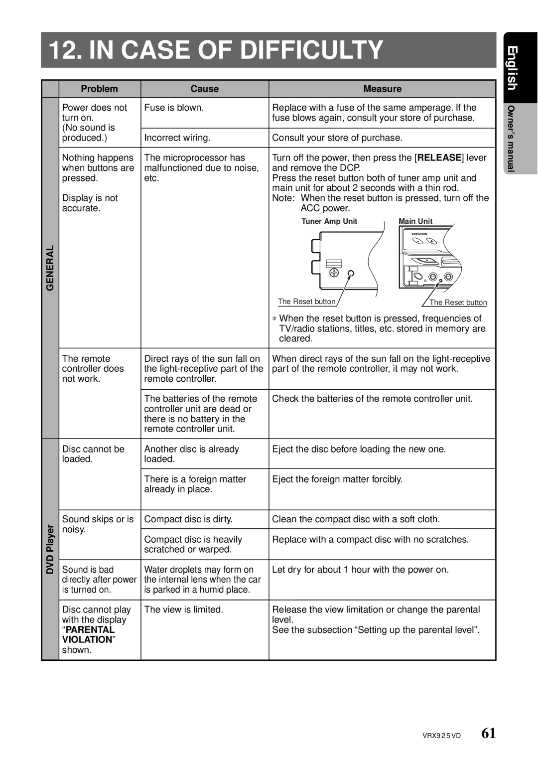 Clarion VRX925VD owner manual General, Dvd, Parental, Violation 