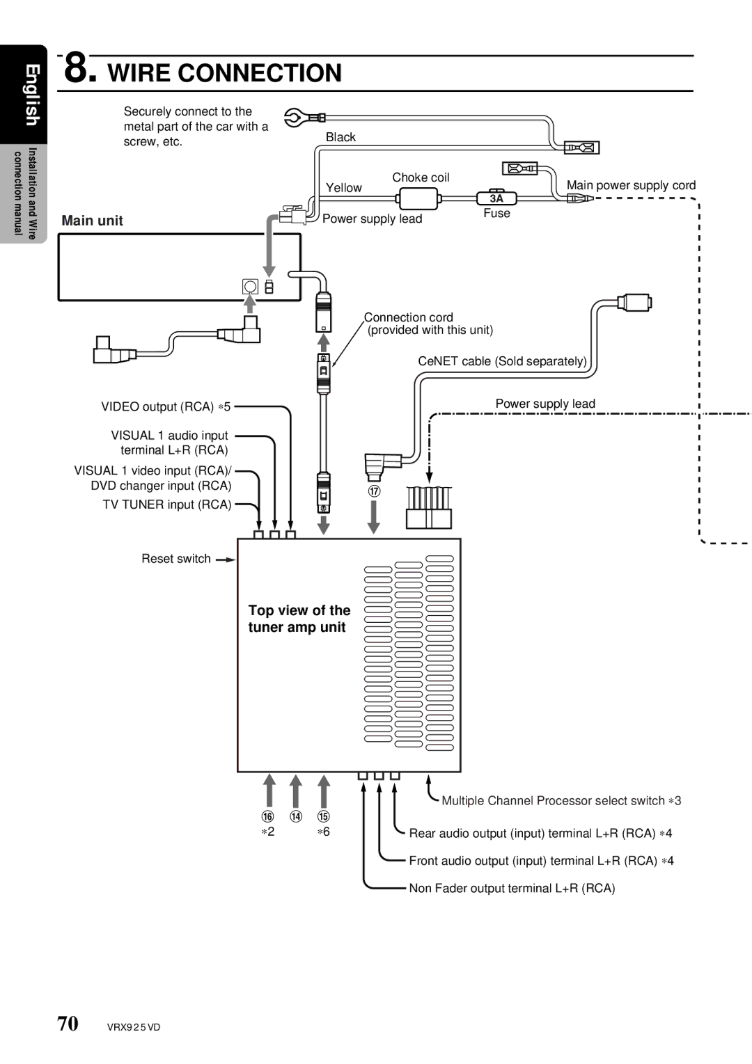 Clarion VRX925VD owner manual Main unit, Top view of the tuner amp unit 