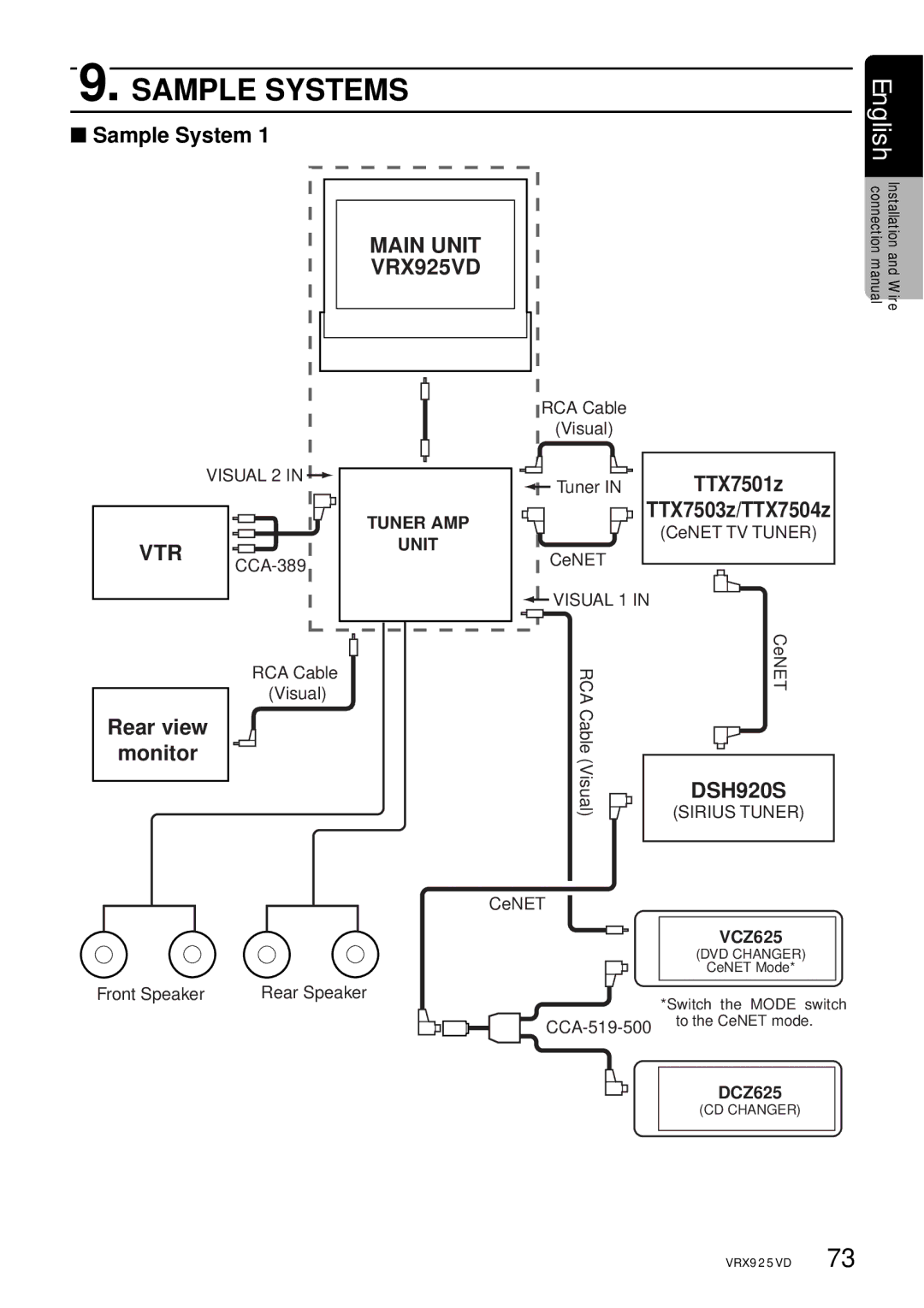 Clarion VRX925VD owner manual Tuner AMP, Unit, VCZ625, DCZ625 