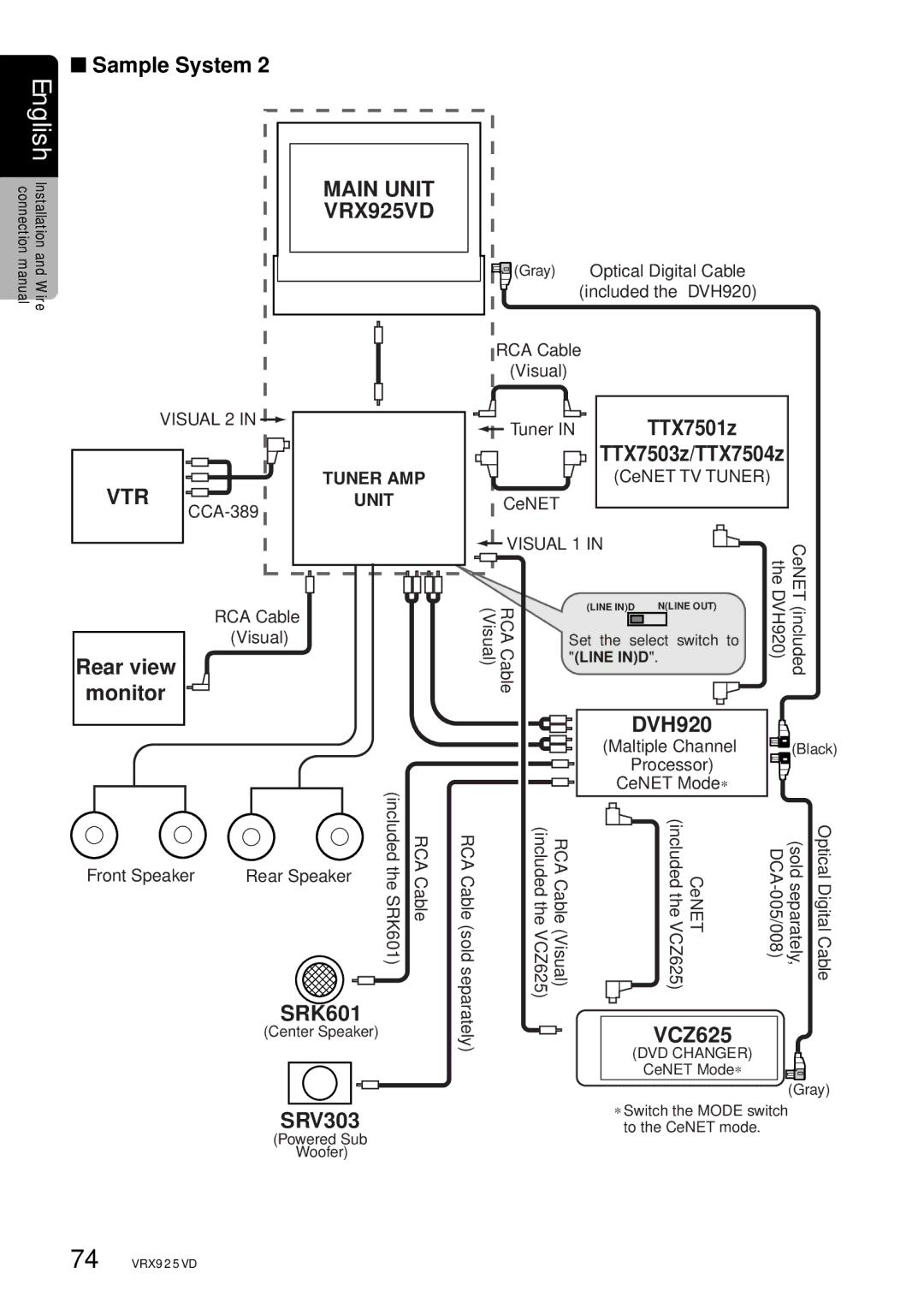 Clarion VRX925VD owner manual Visual 2, CCA-389 