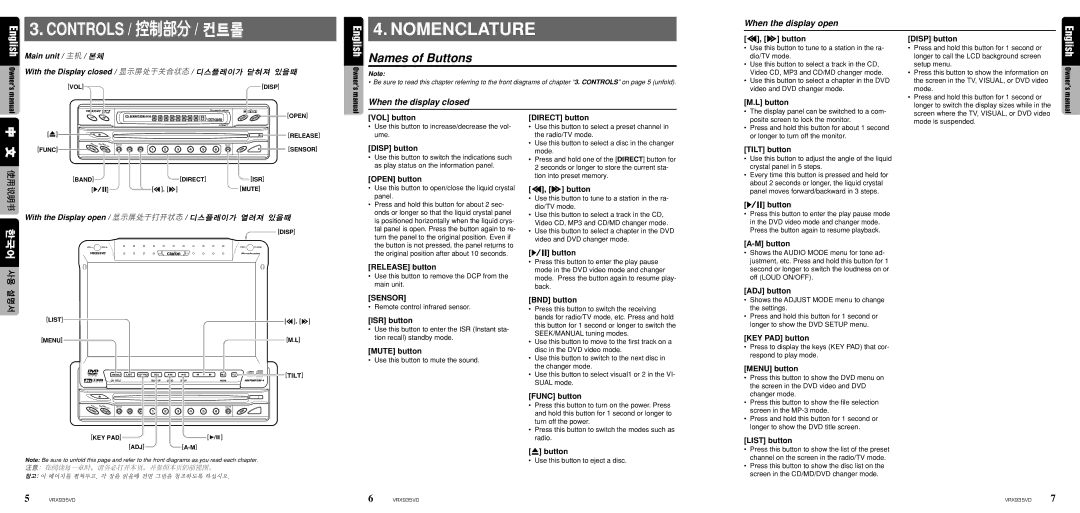 Clarion VRX935VD owner manual Nomenclature, Names of Buttons, When the display open, When the display closed 