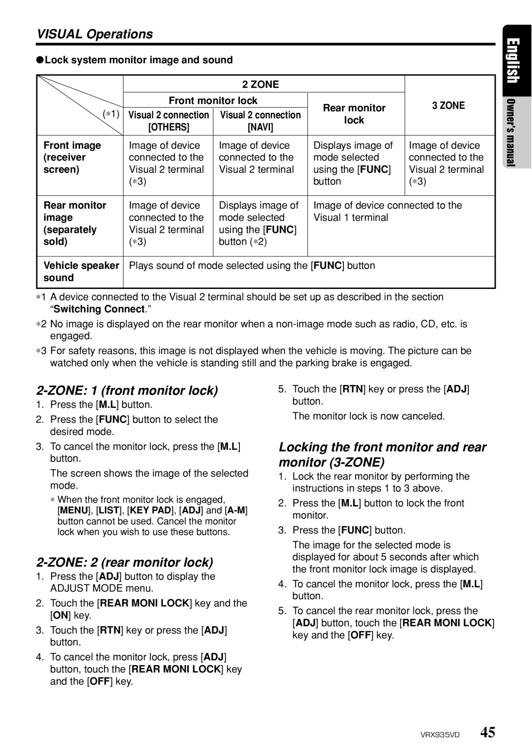 Clarion VRX935VD owner manual Visual Operations, Zone 1 front monitor lock, Zone 2 rear monitor lock, Others Navi 