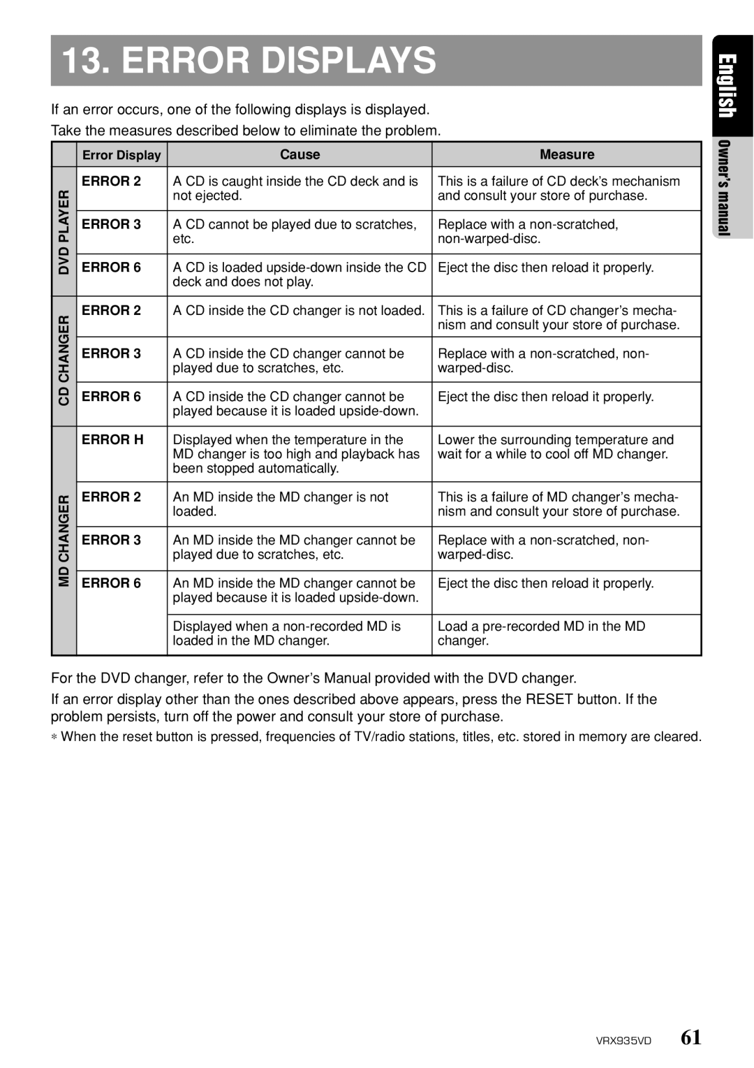 Clarion VRX935VD owner manual Error Displays 