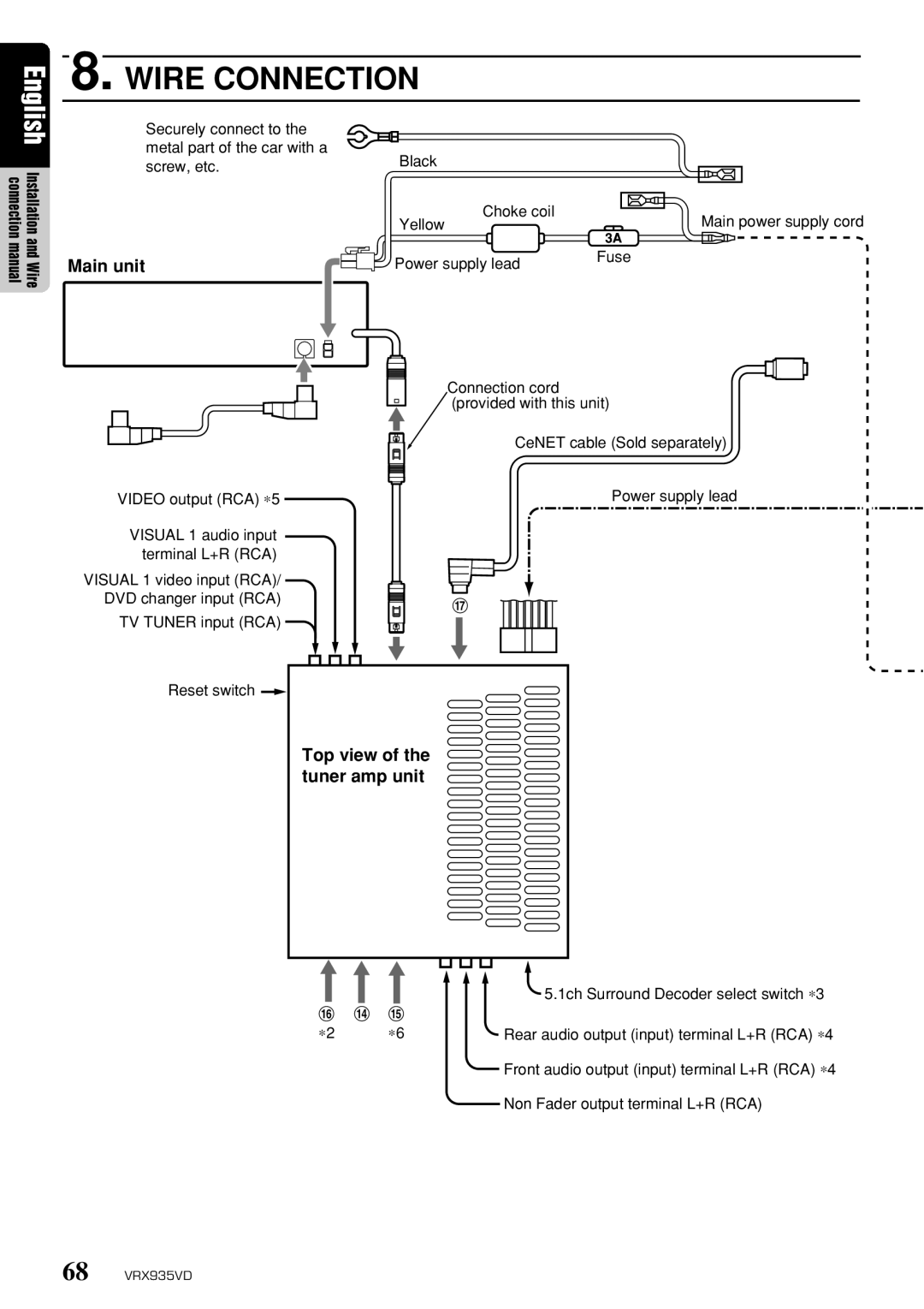 Clarion VRX935VD owner manual Wire Connection, Main unit 