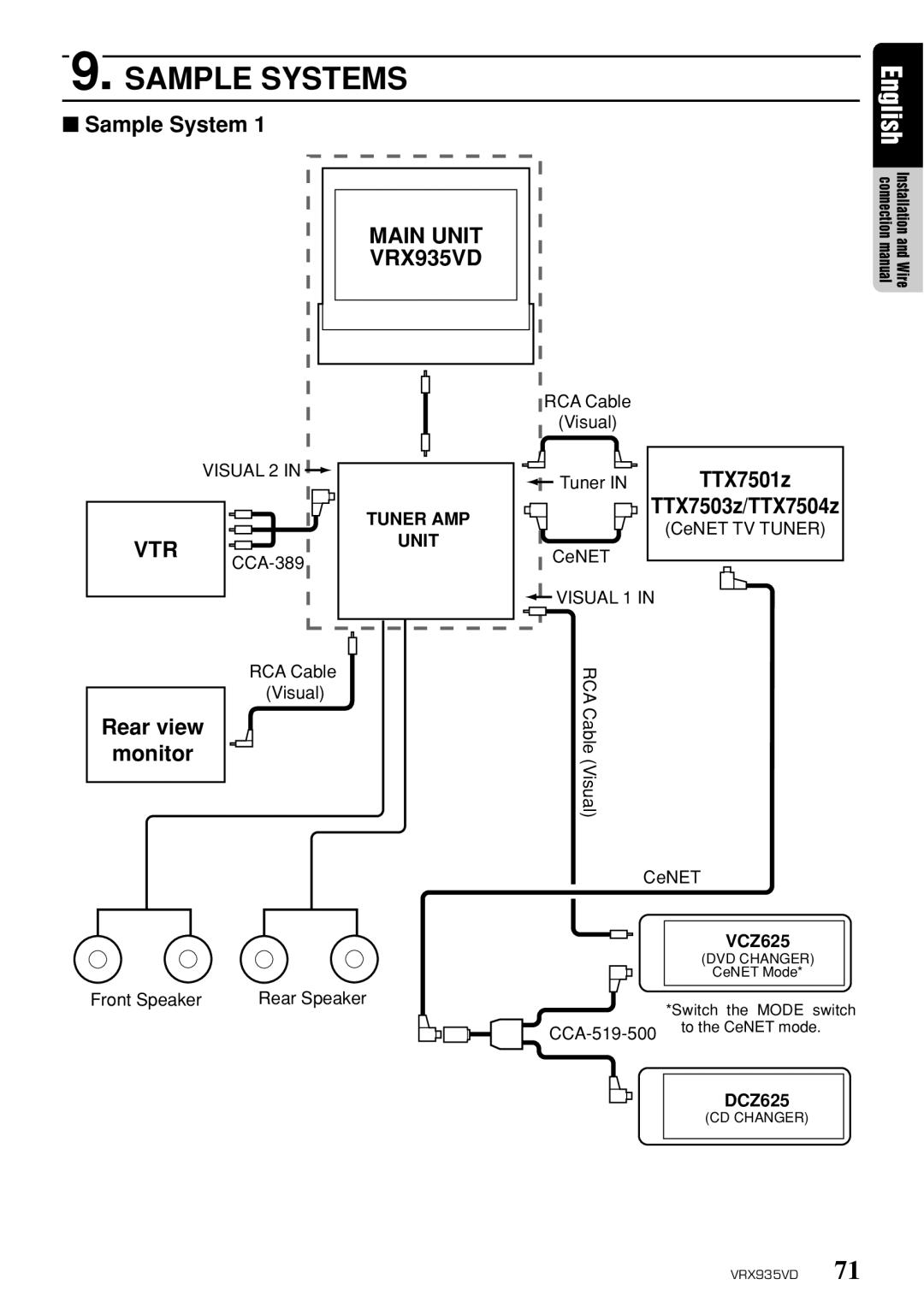 Clarion VRX935VD owner manual TTX7501z, Tuner AMP, TTX7503z/TTX7504z, Unit, DCZ625 