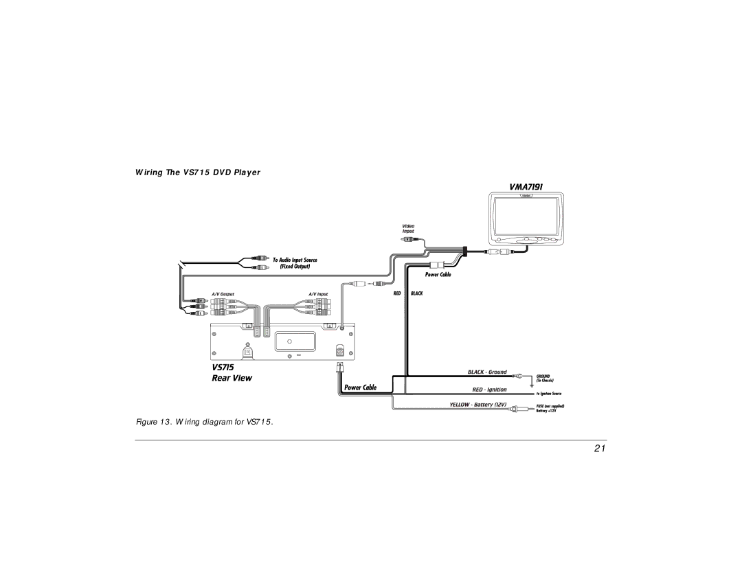 Clarion owner manual Wiring diagram for VS715 