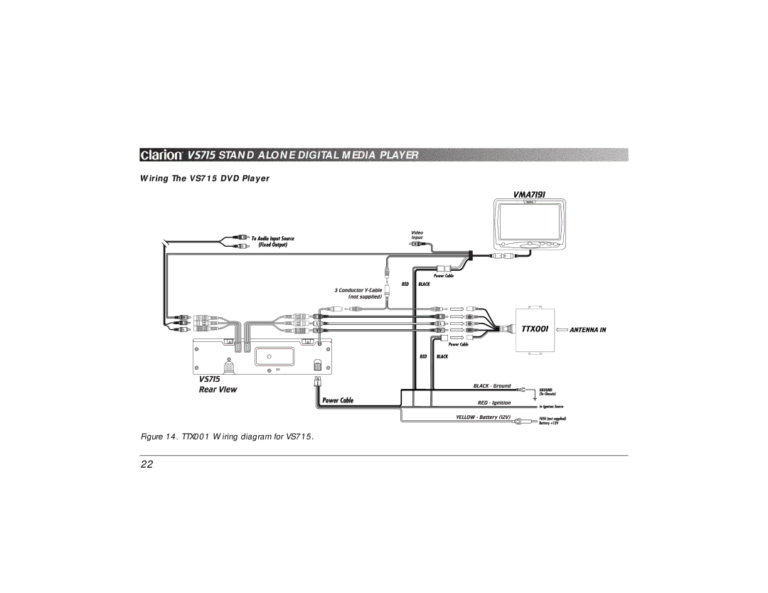 Clarion owner manual TTX001 Wiring diagram for VS715 