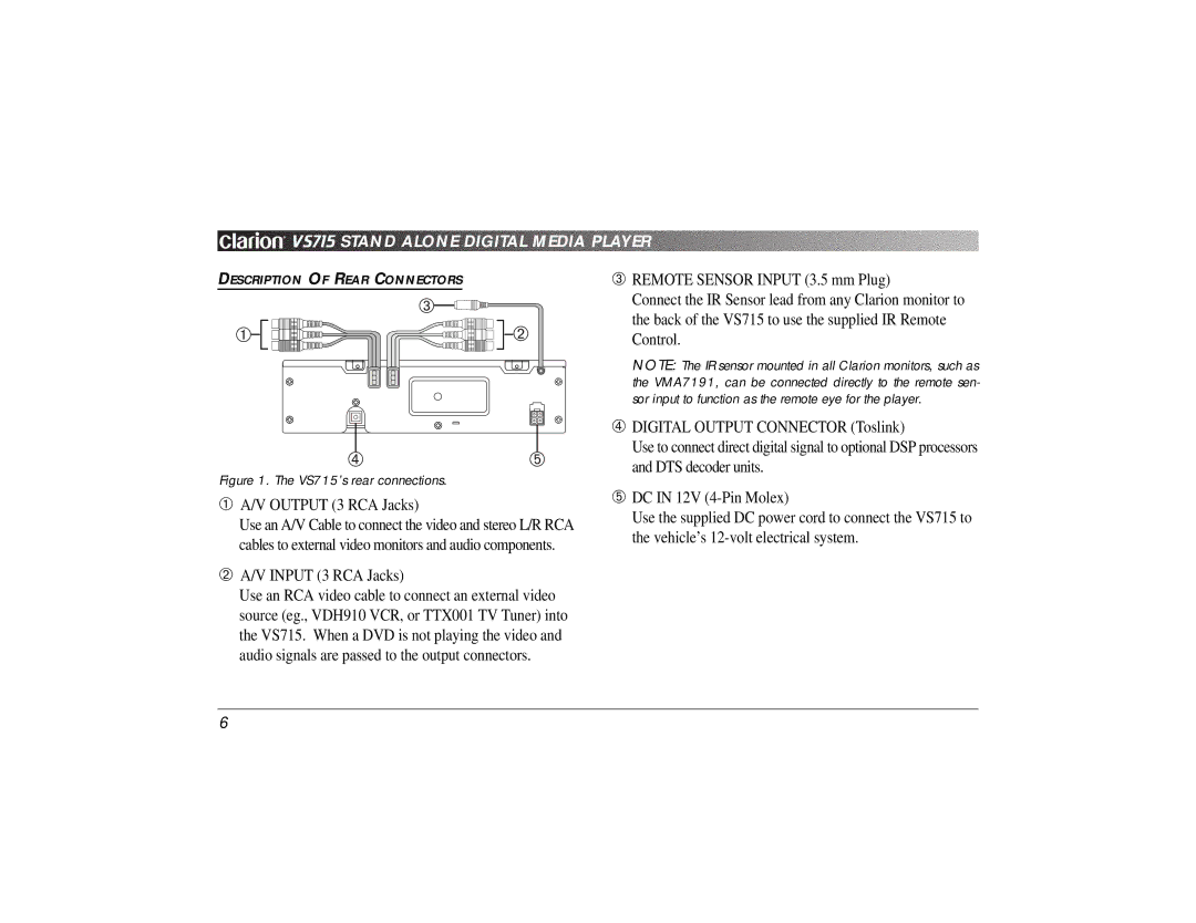 Clarion VS715 owner manual V Output 3 RCA Jacks 