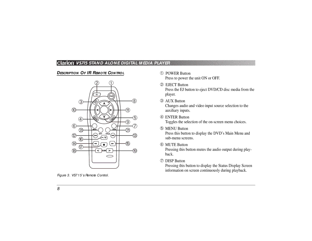 Clarion owner manual VS715’s Remote Control 