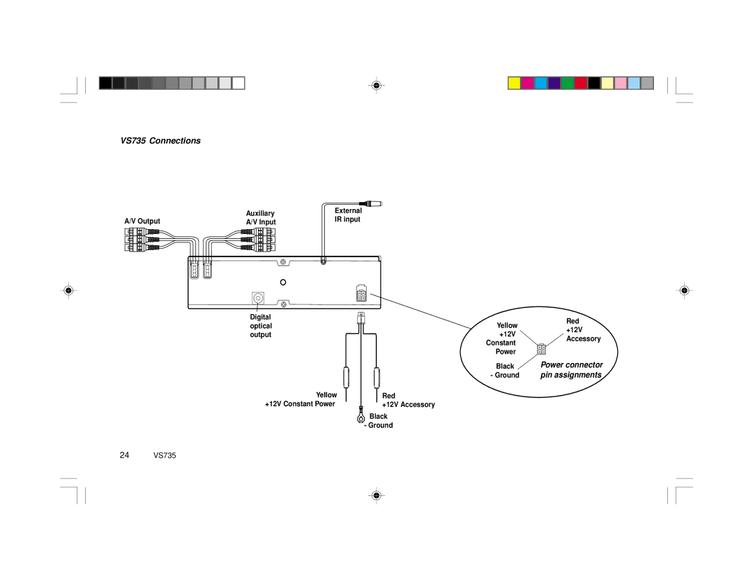 Clarion specifications VS735 Connections, 24 VS735 