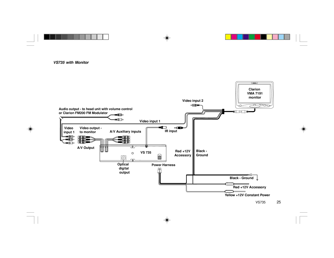 Clarion specifications VS735 with Monitor 