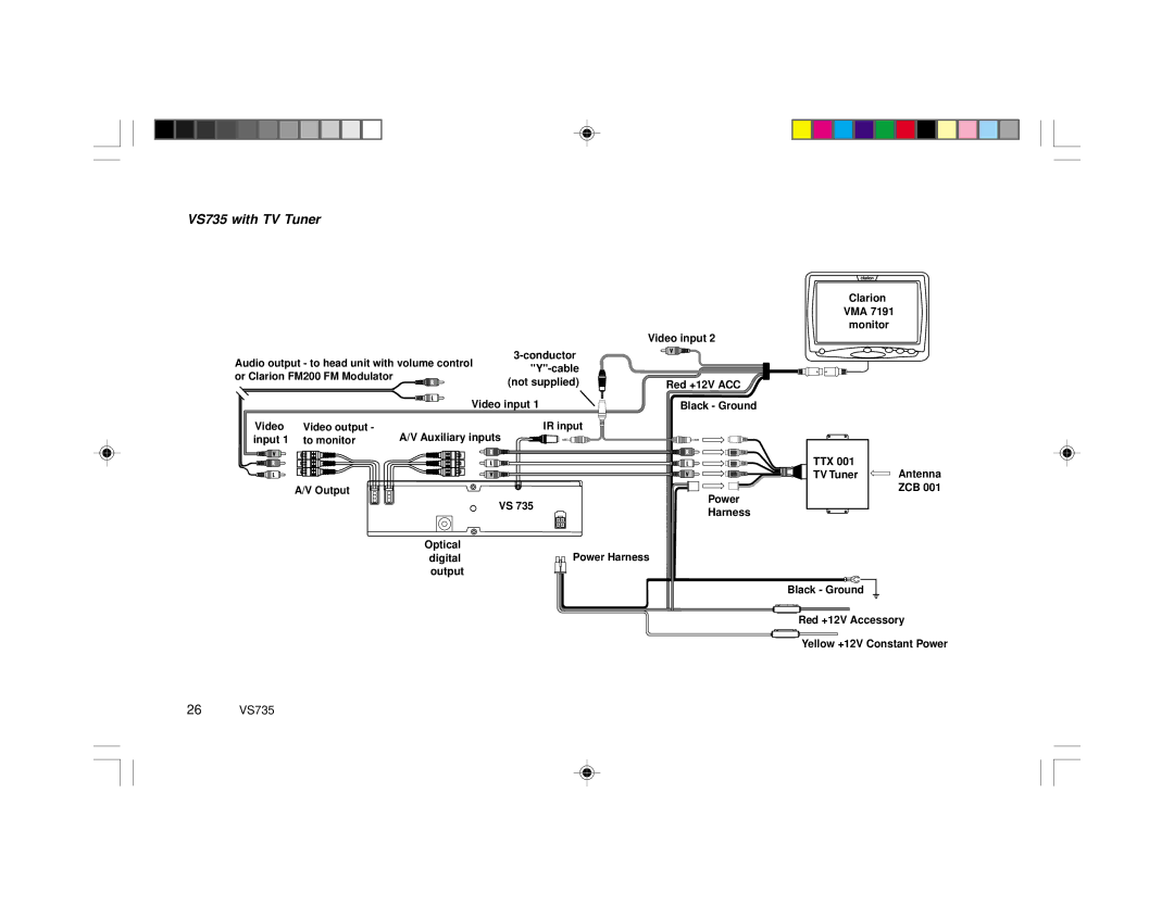 Clarion specifications VS735 with TV Tuner 