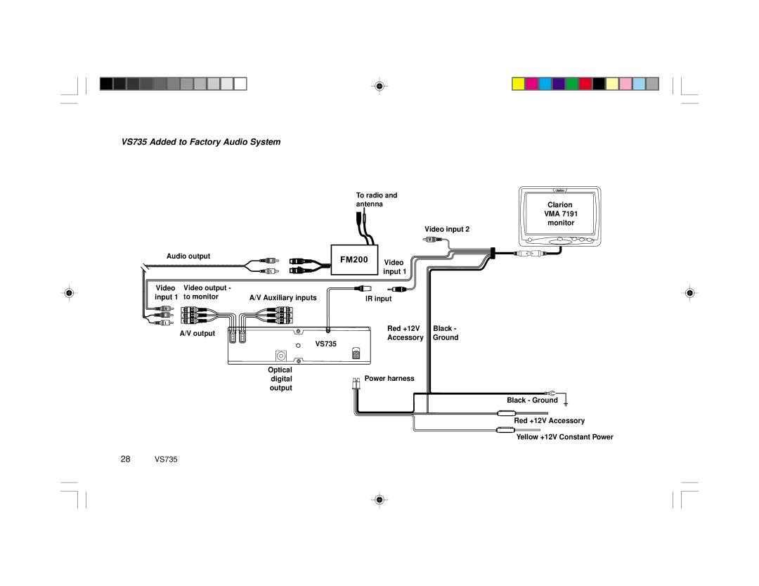 Clarion specifications VS735 Added to Factory Audio System, FM200 Video 