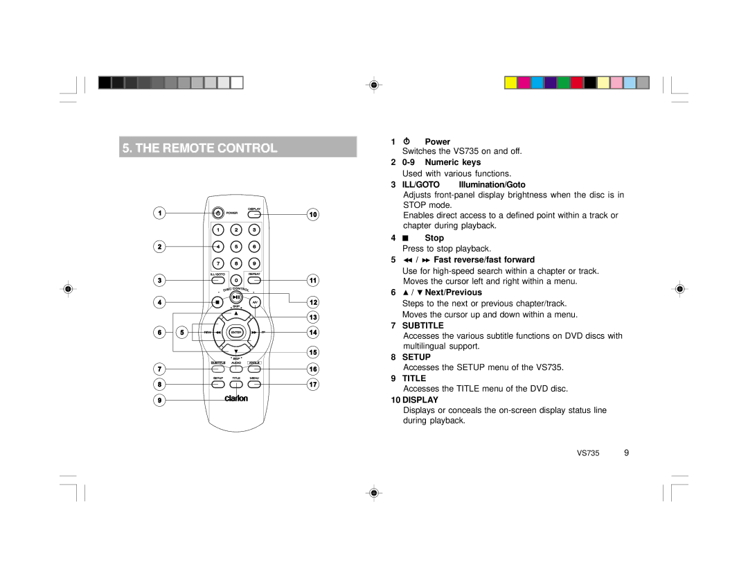 Clarion VS735 specifications Remote Control, ILL/GOTO Illumination/Goto 