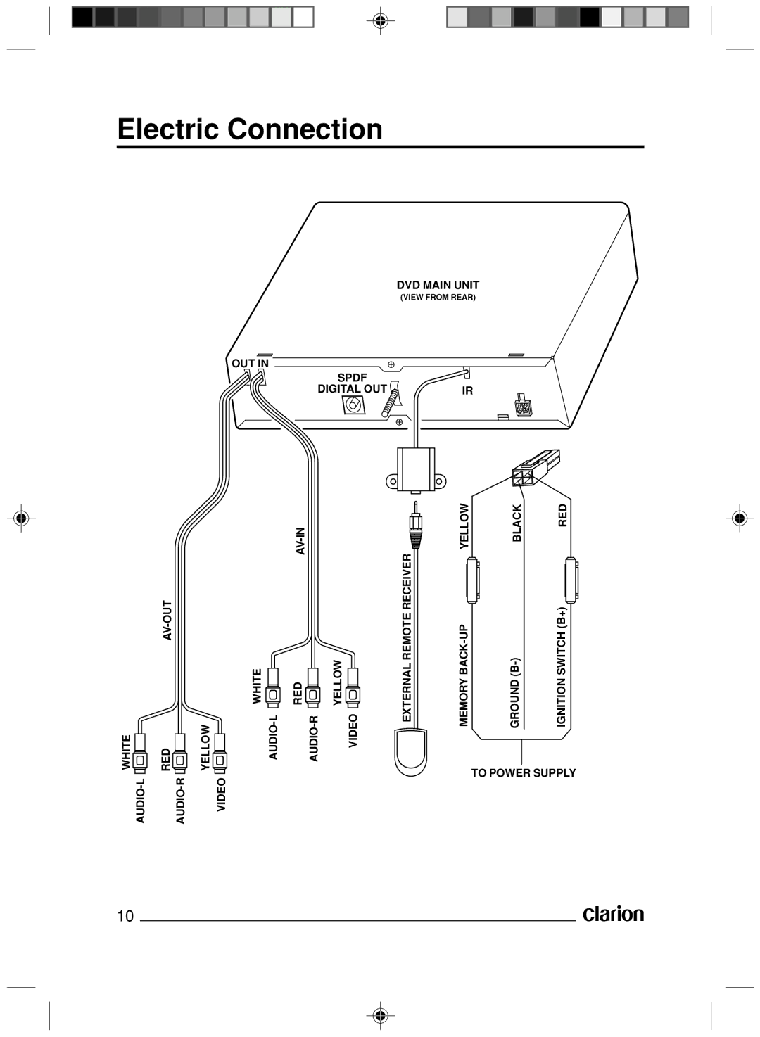 Clarion VS738 owner manual Electric Connection 