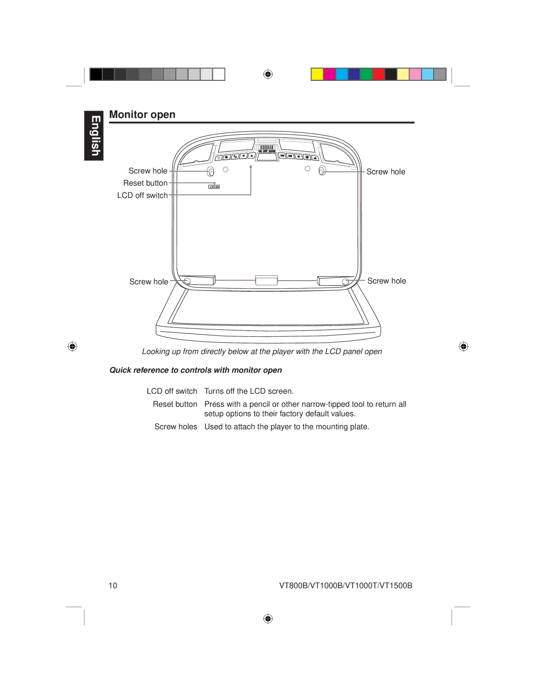 Clarion VT1000B, VT1000T, VT800B, VT1500B owner manual Monitor open, Quick reference to controls with monitor open 