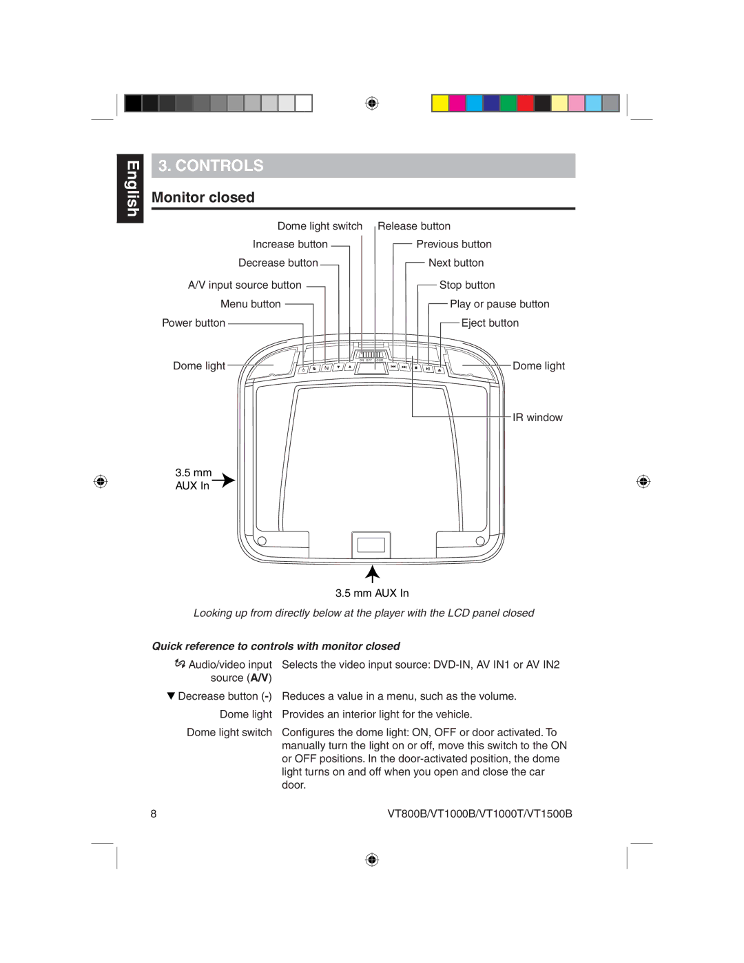 Clarion VT1000T, VT800B, VT1000B, VT1500B Controls, Monitor closed, Quick reference to controls with monitor closed 