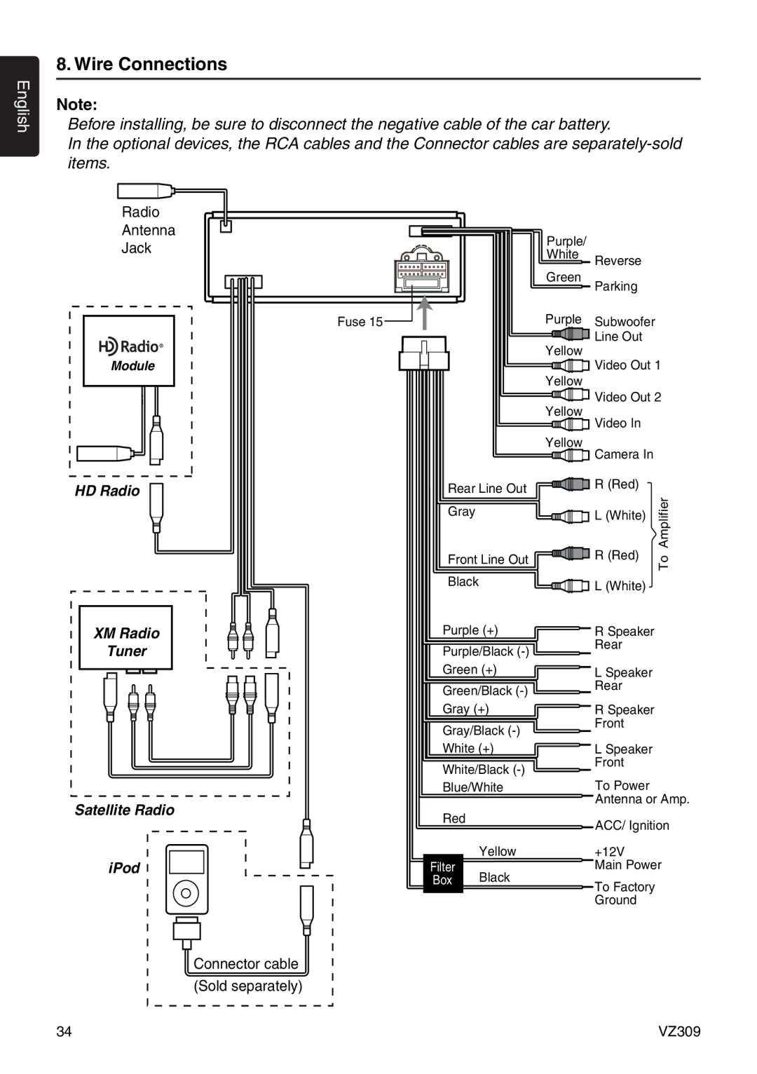Clarion VZ309 owner manual Wire Connections, HD Radio XM Radio Tuner Satellite Radio IPod 