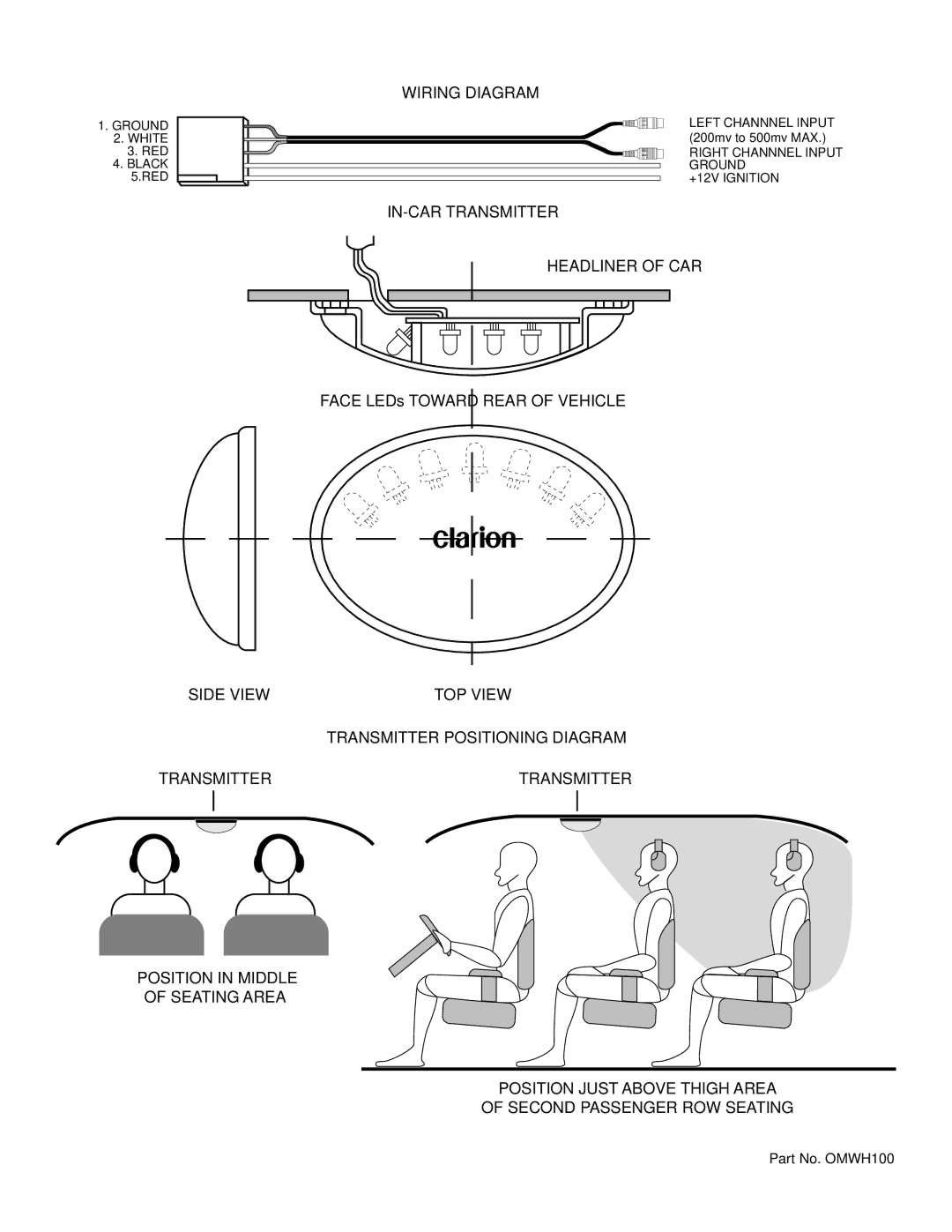 Clarion WH 100, WH100 owner manual Wiring Diagram IN-CAR Transmitter 