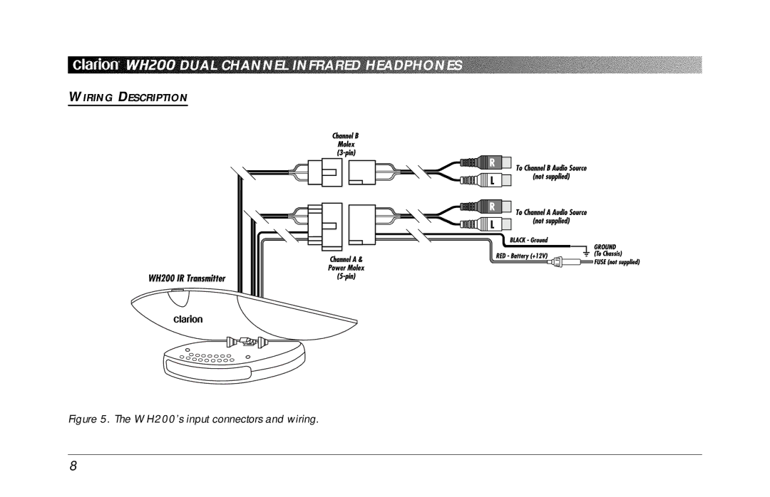 Clarion WH200 owner manual Wiring Description 