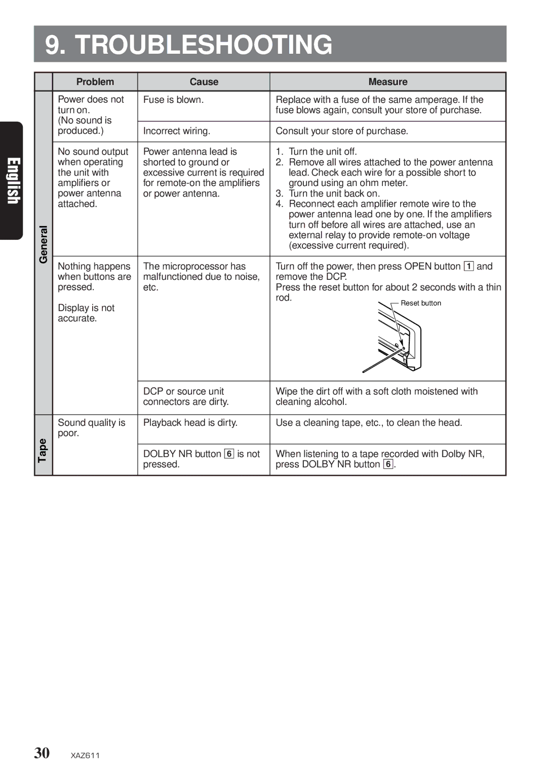 Clarion XAZ611 owner manual Troubleshooting, General 