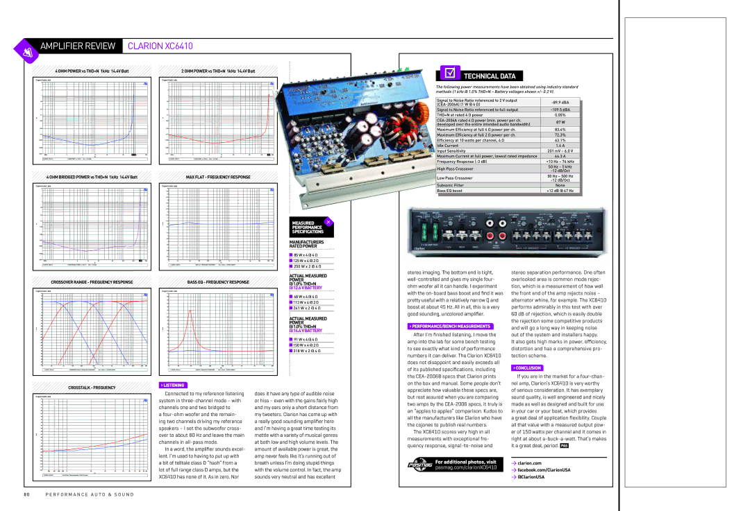 Clarion XC6410 manual › Listening, › PERFORMANCE/BENCH Measurements, › Conclusion 