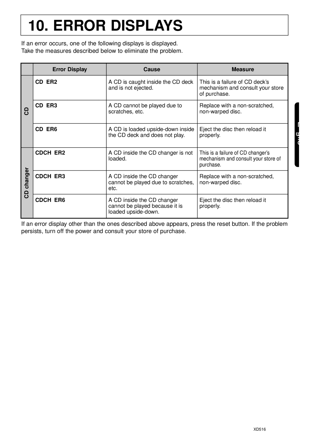 Clarion XD516 owner manual Error Displays, CD ER2 