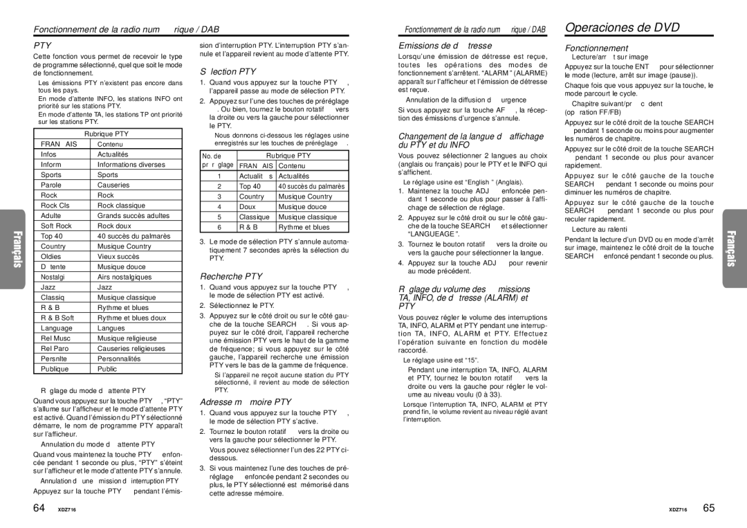 Clarion XDZ716 owner manual Operaciones de DVD 