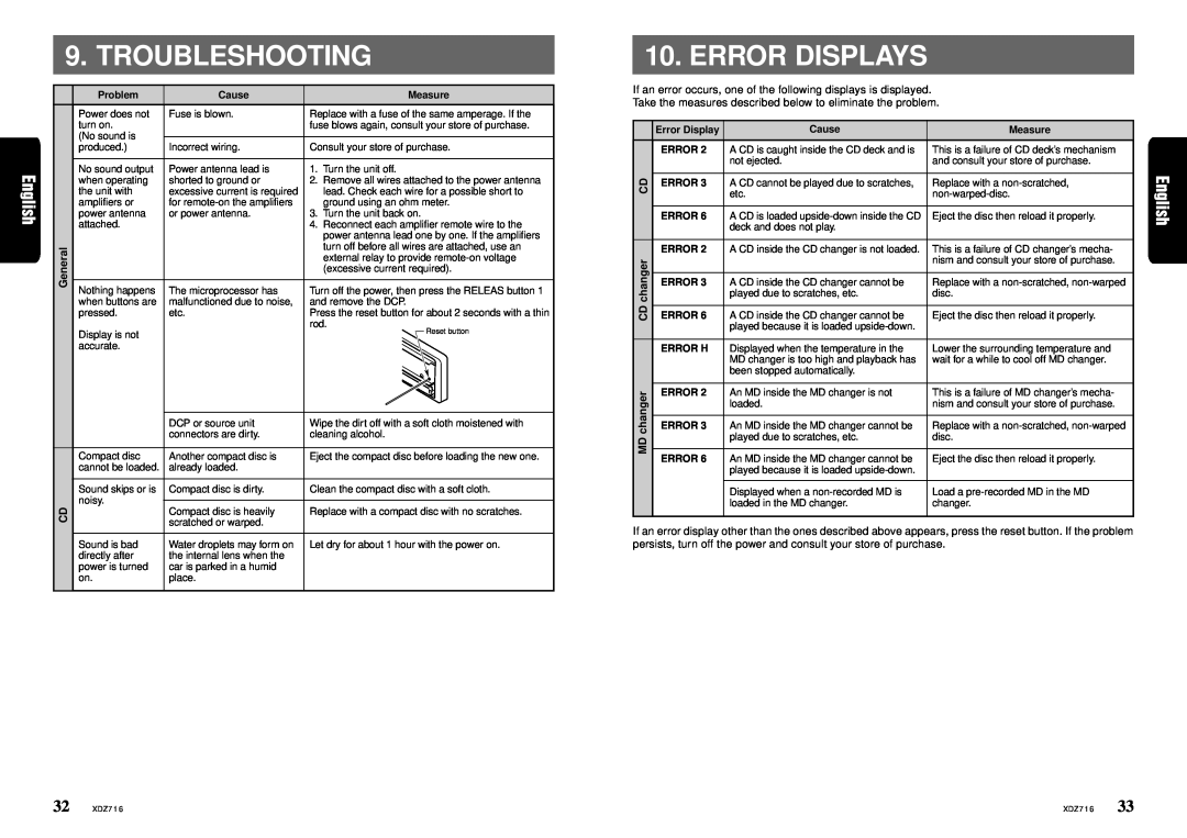 Clarion XDZ716 owner manual Troubleshooting, Error Displays 