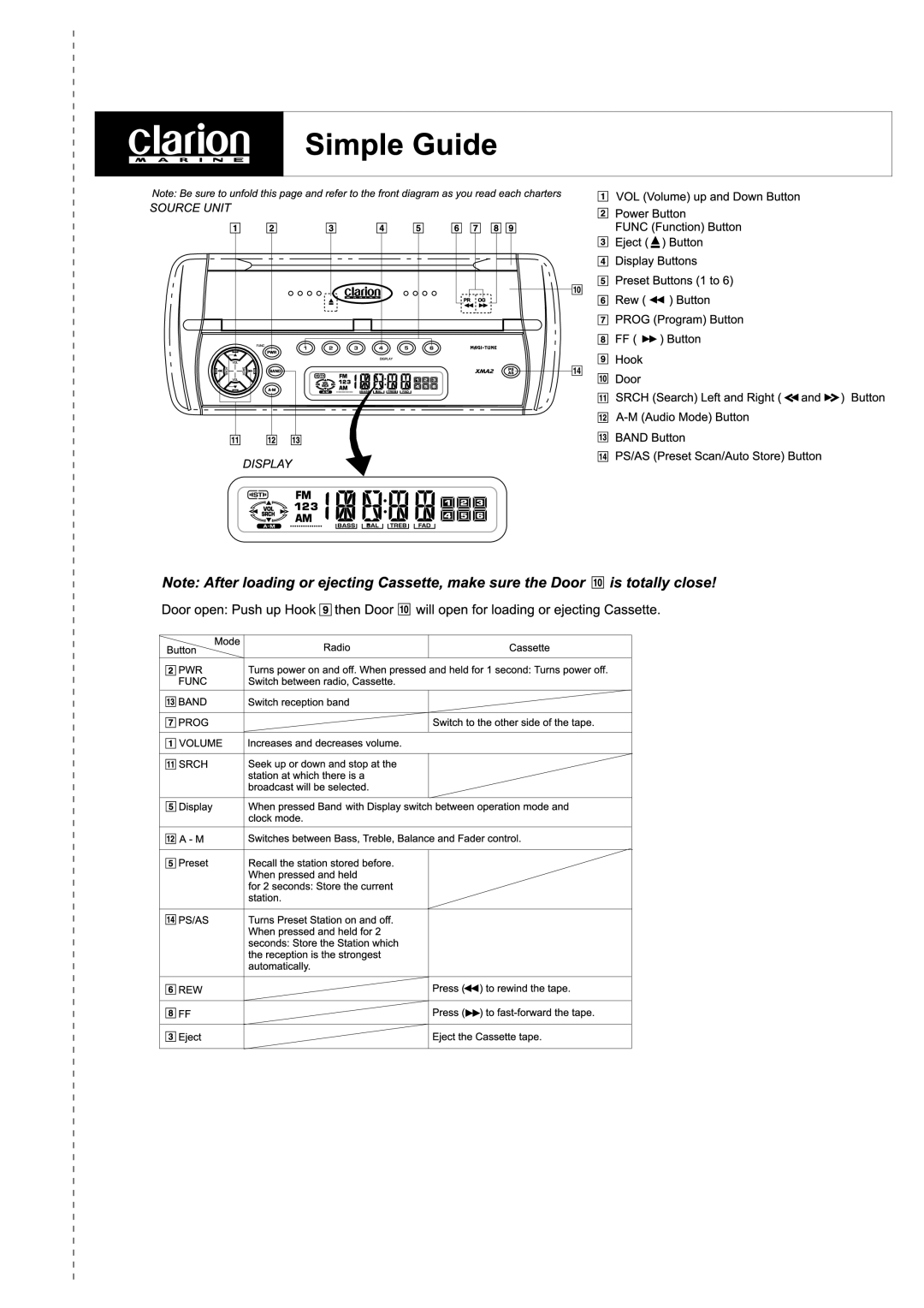 Clarion XMA2 owner manual 