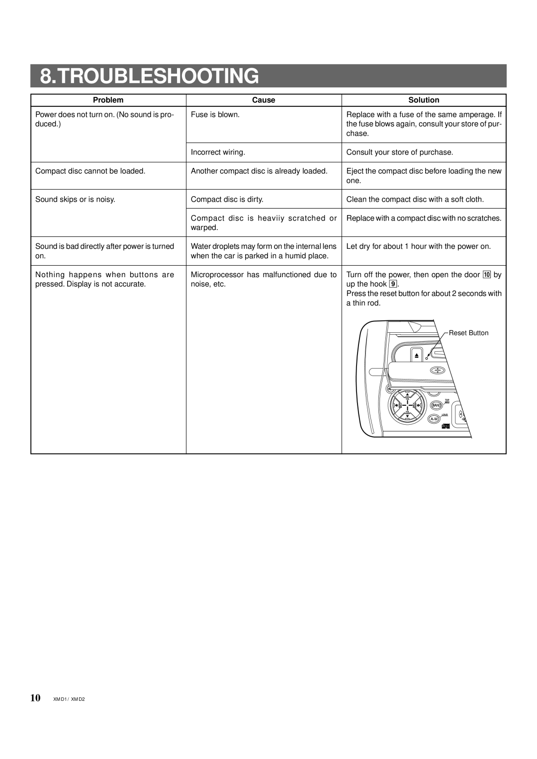 Clarion XMD1, XMD2 owner manual Troubleshooting, Problem Cause Solution 