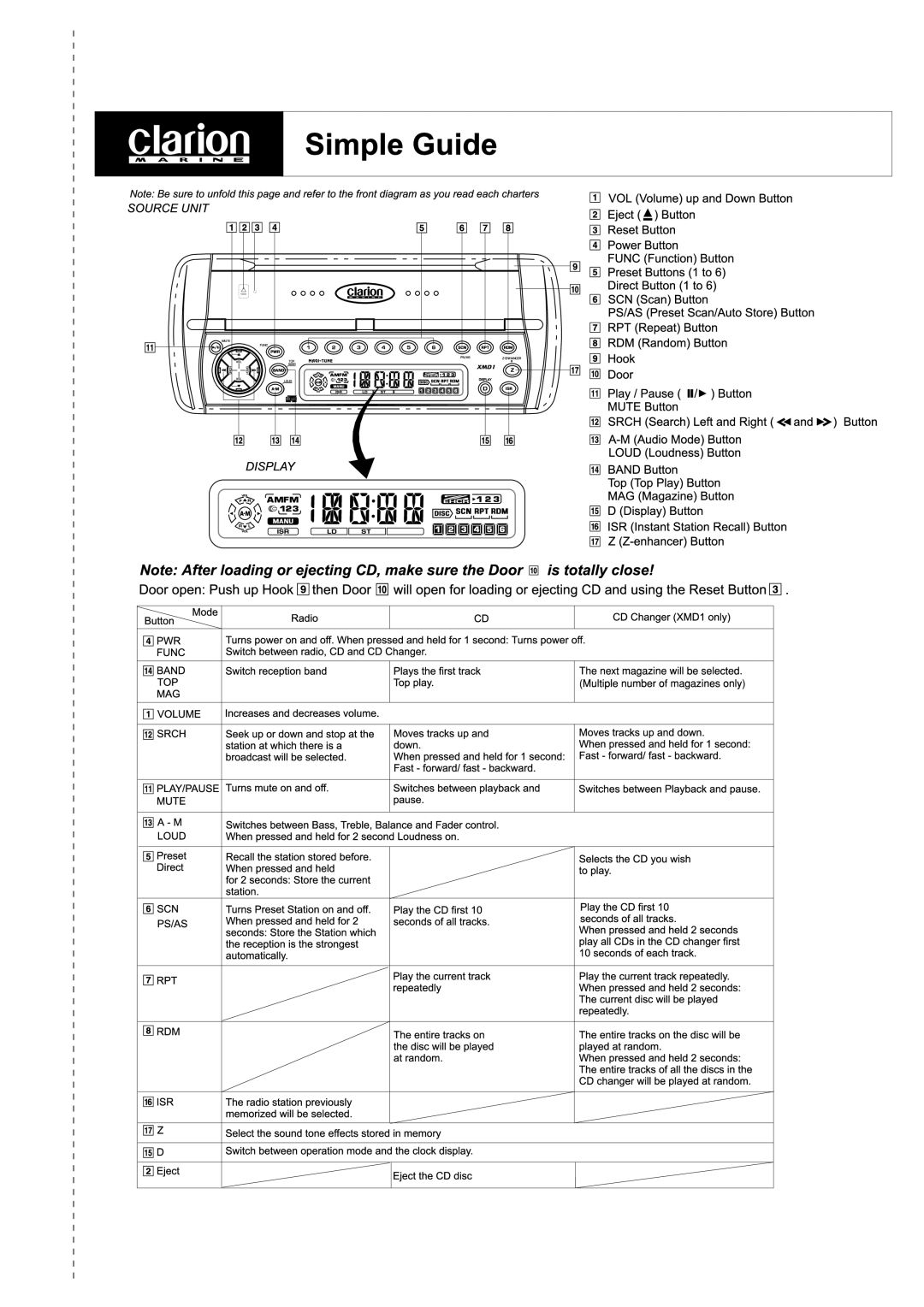 Clarion XMD2, XMD1 owner manual 