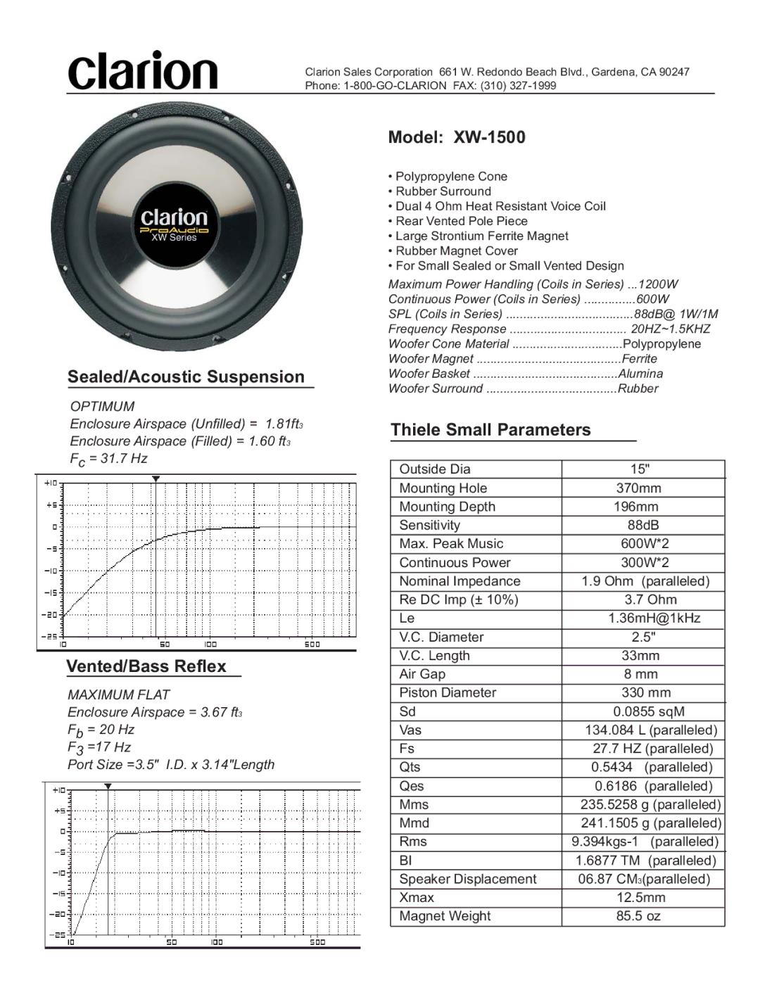 Clarion XW1500 manual Model XW-1500 Sealed/Acoustic Suspension, Vented/Bass Reflex, Thiele Small Parameters 