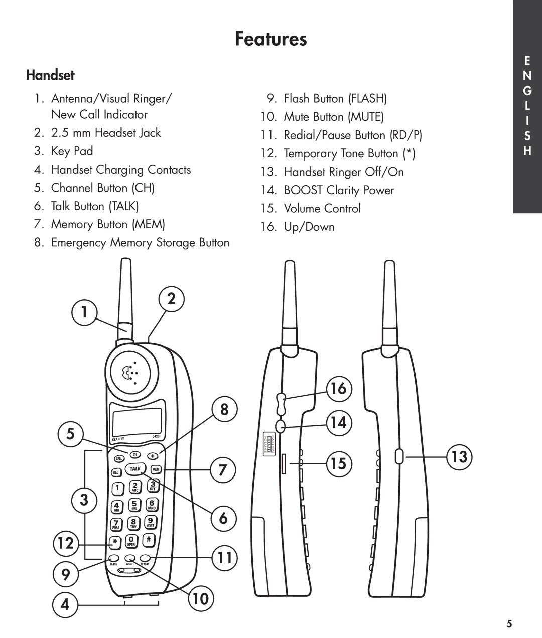 Clarity 420 manual Features, Handset, Key Pad 