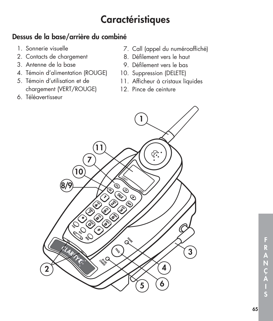 Clarity 420 manual Caractéristiques Dessus de la base/arrière du combiné 