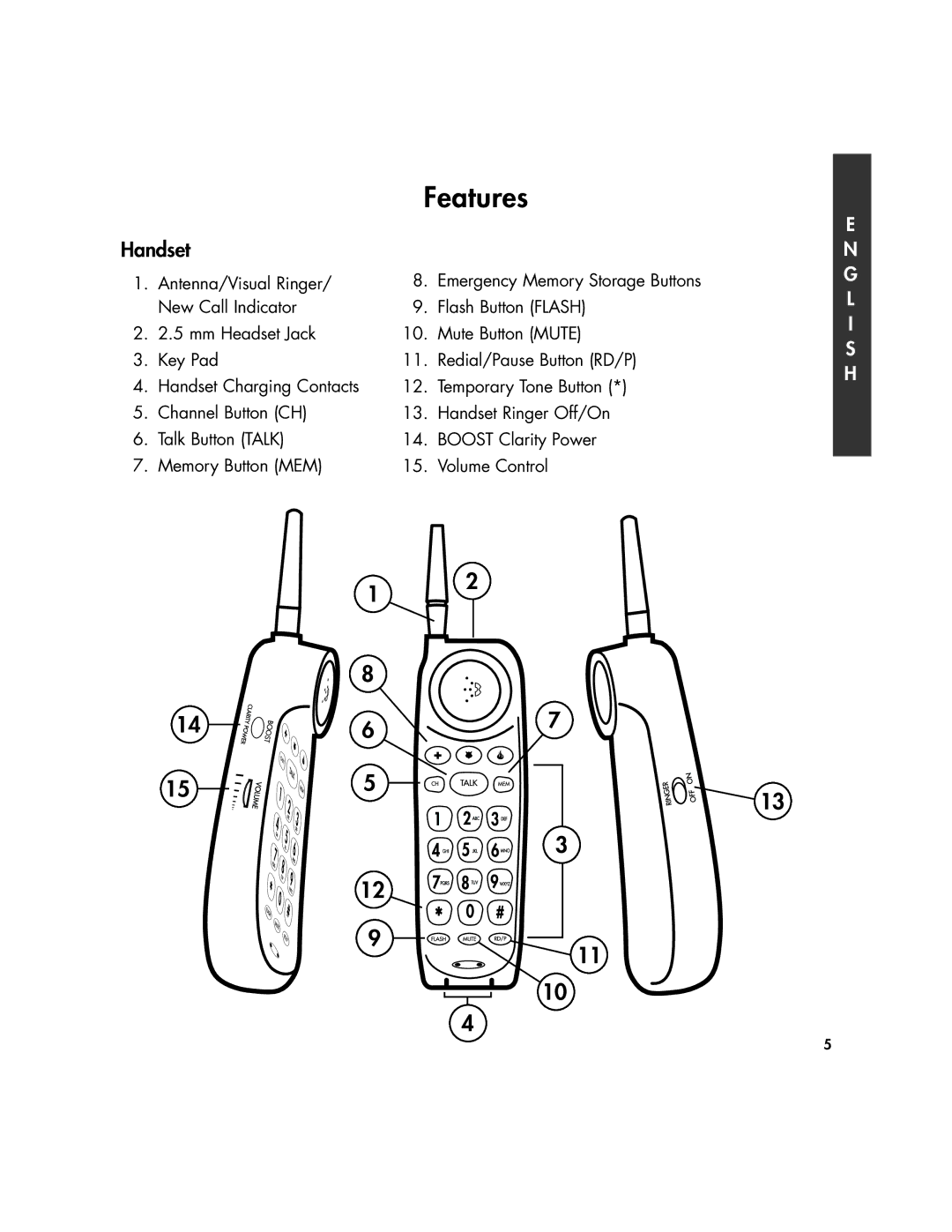 Clarity 430 manual Features, Handset 