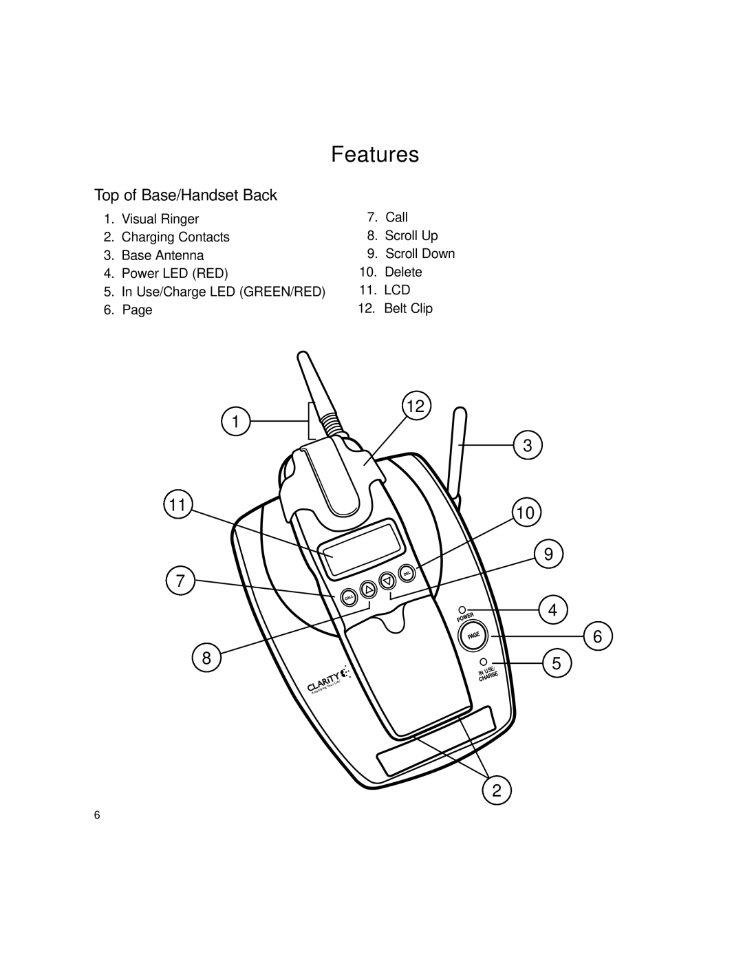 Clarity 430 manual Top of Base/Handset Back 