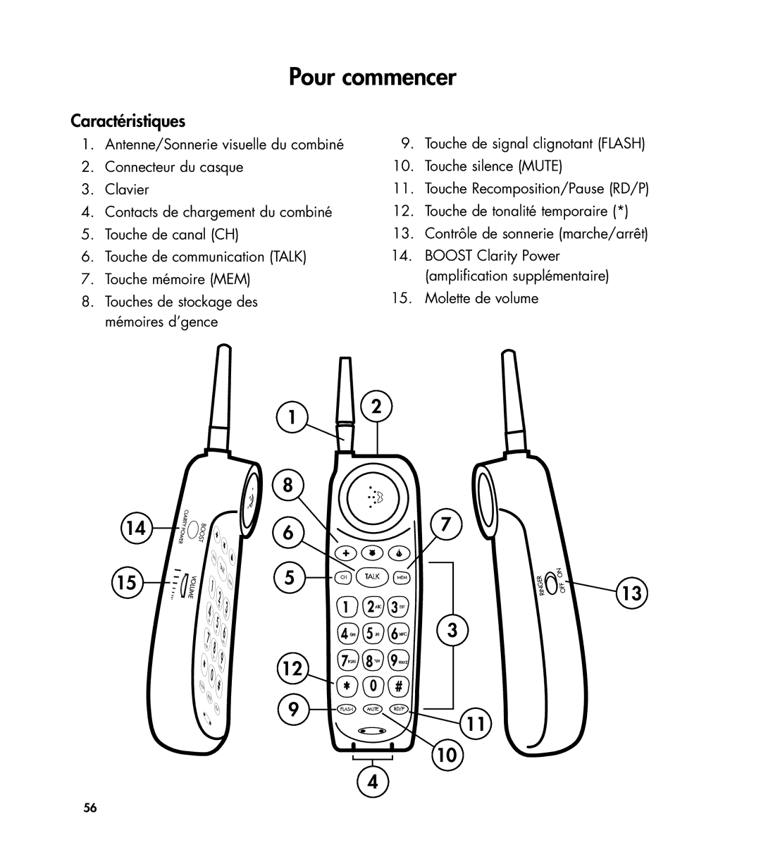 Clarity 435 manual Pour commencer, Caractéristiques, Molette de volume 