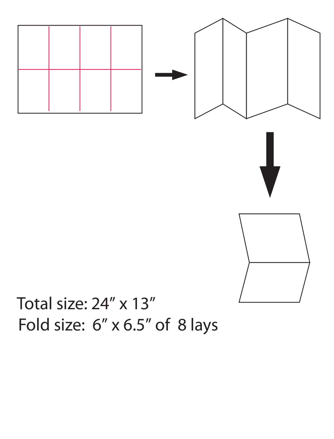 Clarity 51341 manual Total size 24 x Fold size 6 x 6.5 of 8 lays 